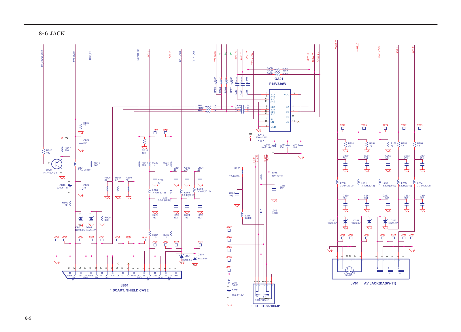 Rolsen RL-20D20 Schematic