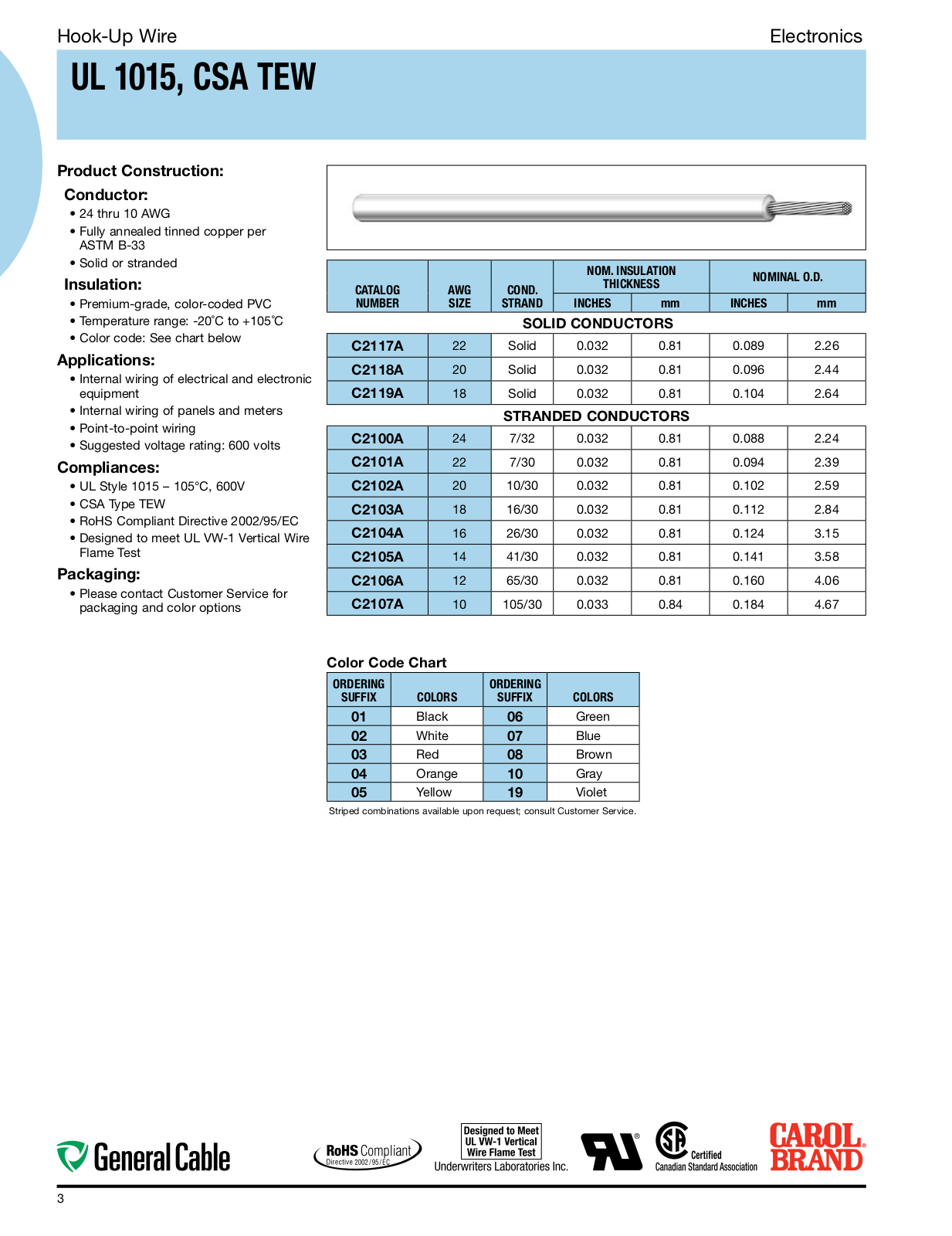 General Cable Hook-Up Wire Catalog Page