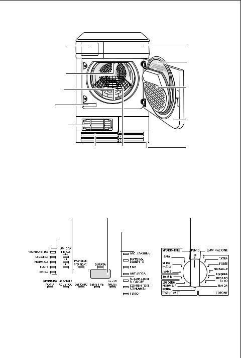 AEG LTH57810 User Manual