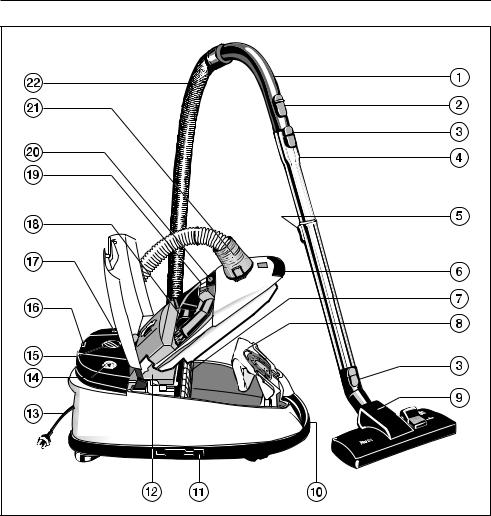 Miele S 760, S 768 Instructions Manual