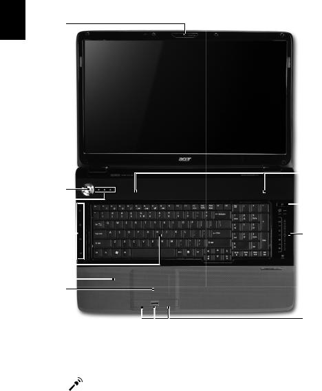 Acer ASPIRE 8735ZG, ASPIRE 8735, ASPIRE 8735G User Manual