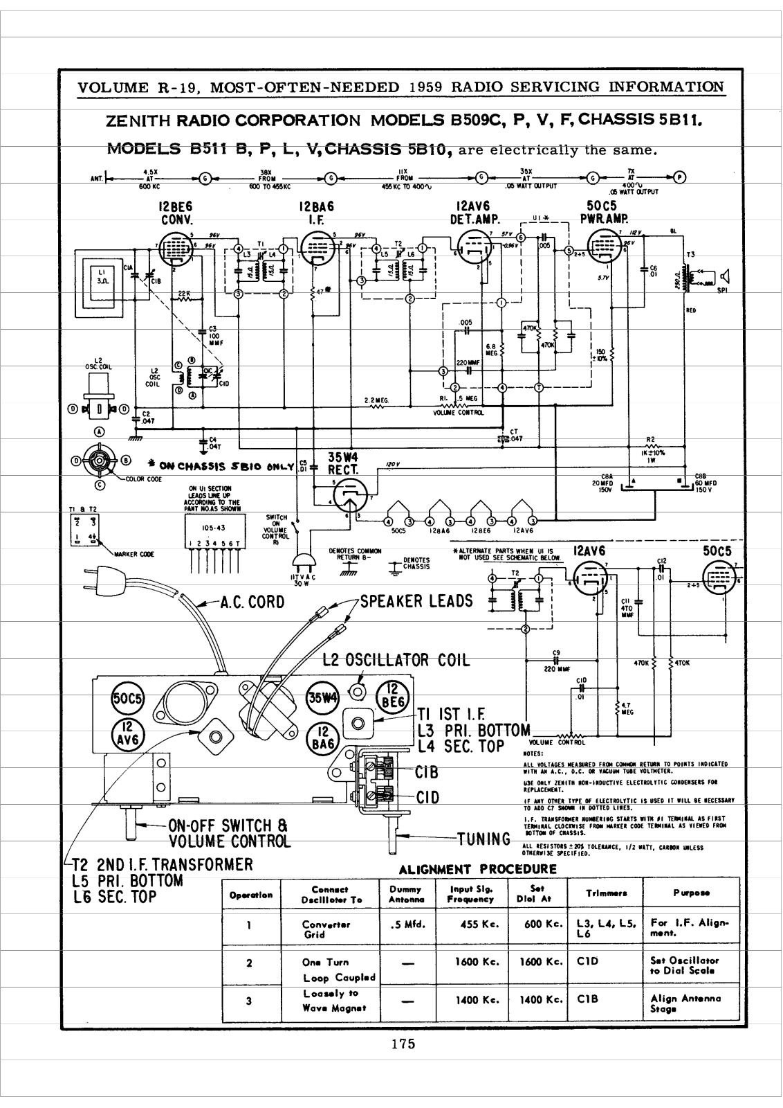 Zenith B511-B-P-L-V Schematic