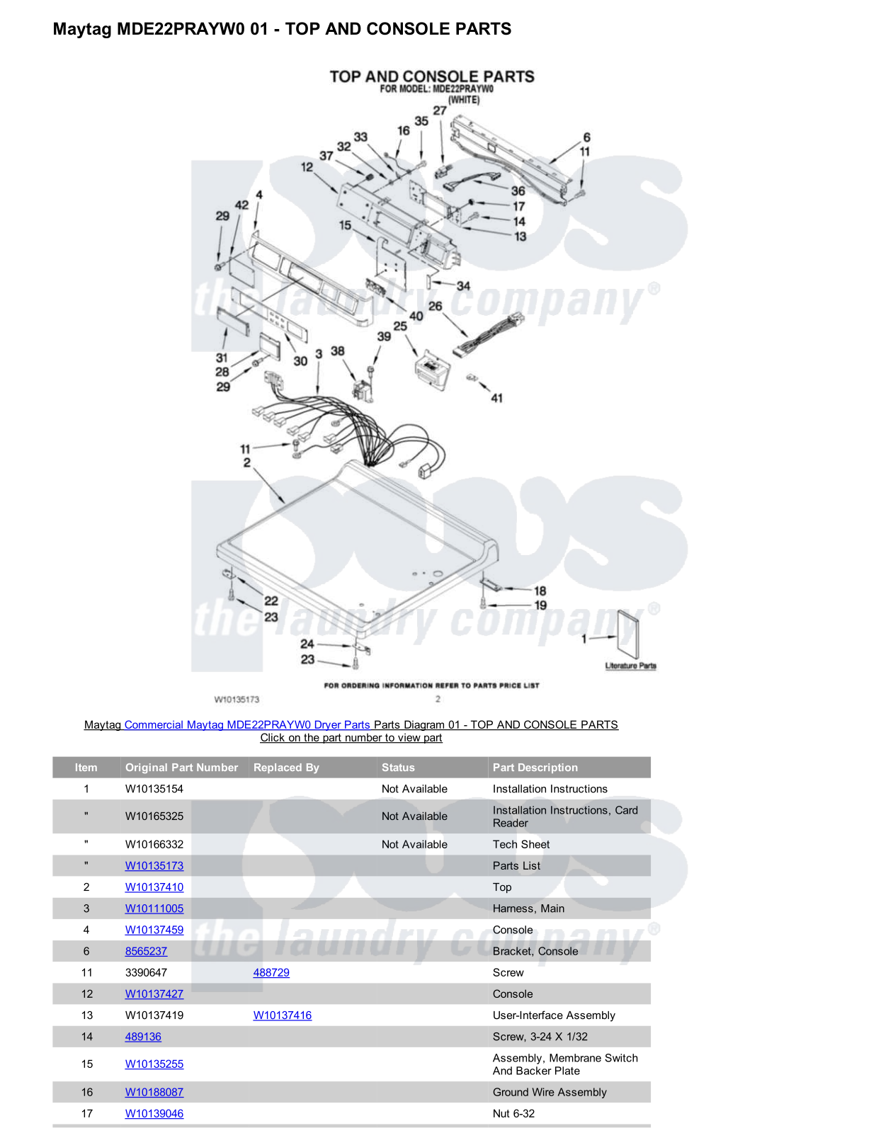 Maytag MDE22PRAYW0 Parts Diagram