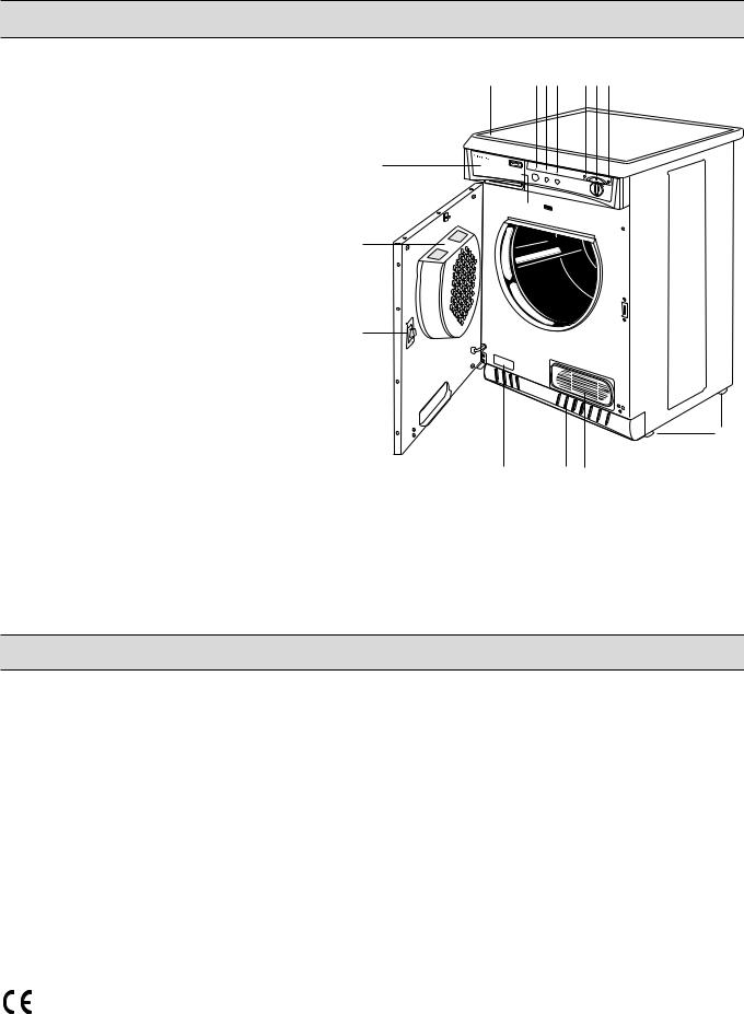 AEG EDC503M User Manual