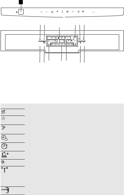 AEG ESF6720ROW User Manual