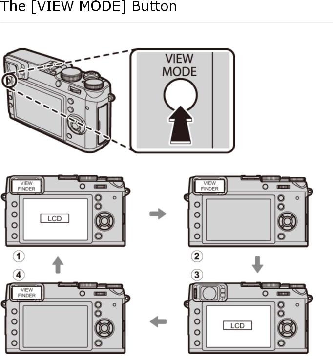 Fujifilm FINEPIX X100T User Manual