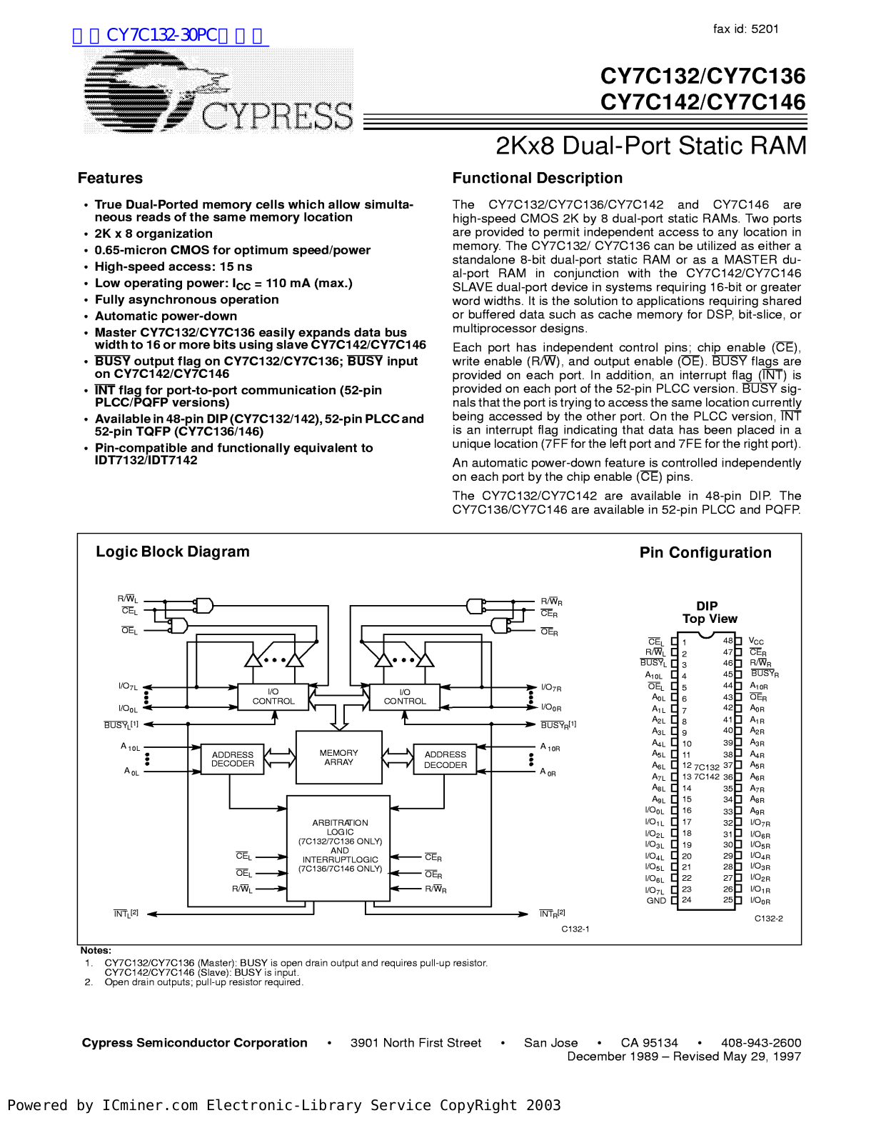 CYPRESS CY7C132 User Manual