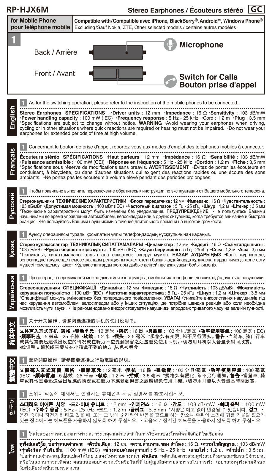 Panasonic RP-HJX6MGC-K User Manual