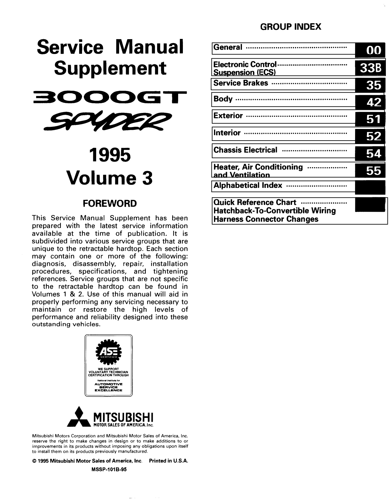 Mitsubishi 3000GT Spyder 1995 User Manual