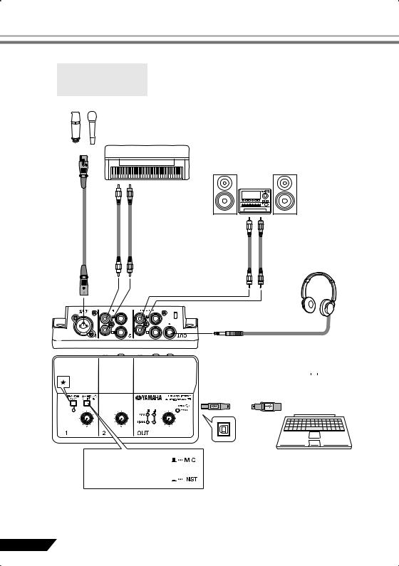 Yamaha AUDIOGRAM3 User Manual