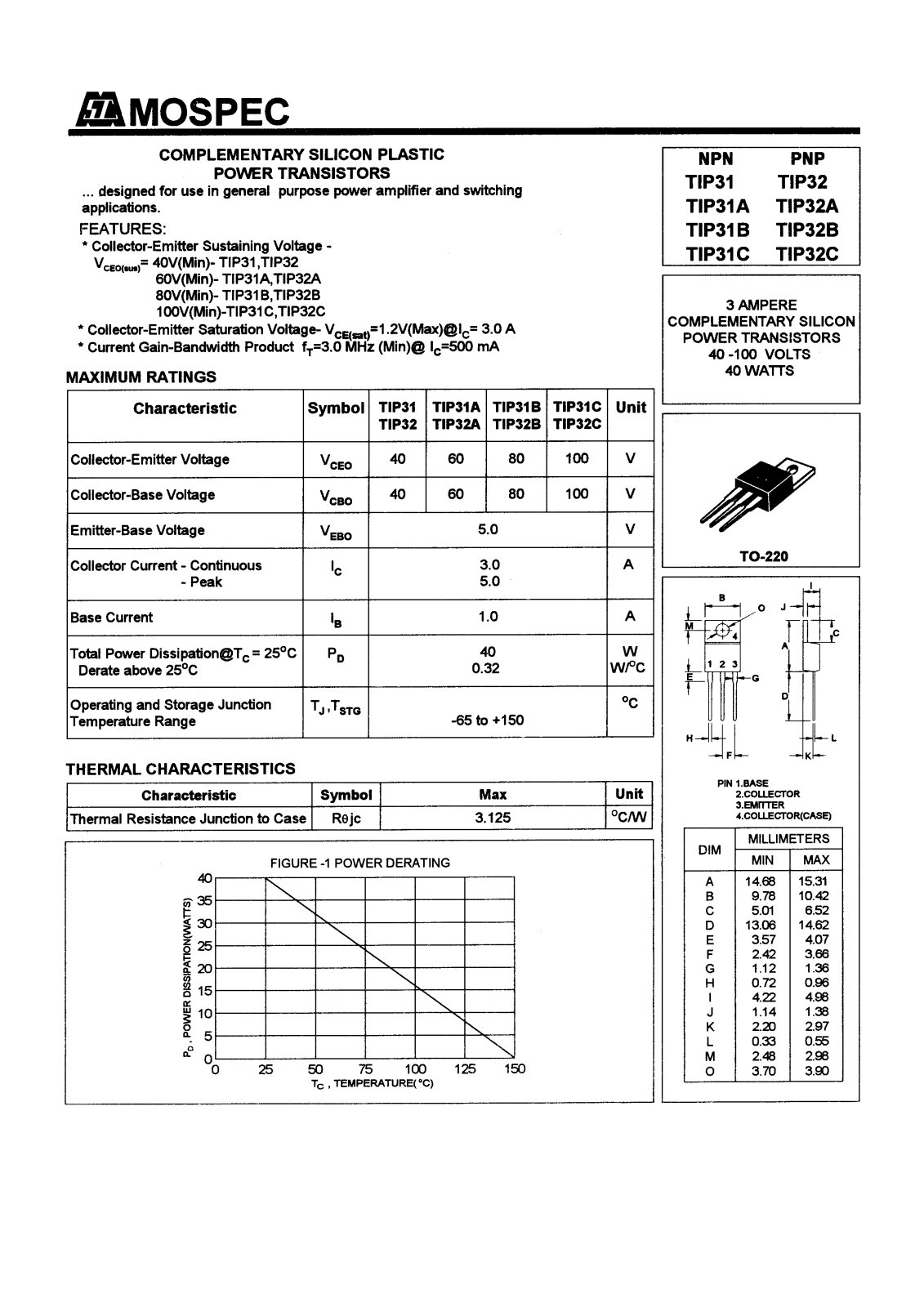 MOSPEC TIP32B, TIP32C, TIP32A, TIP32, TIP31A Datasheet