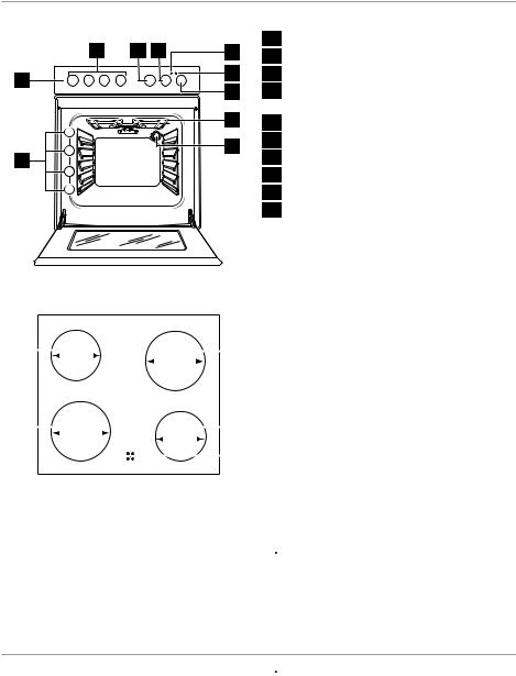 Electrolux EKC511100 User Manual