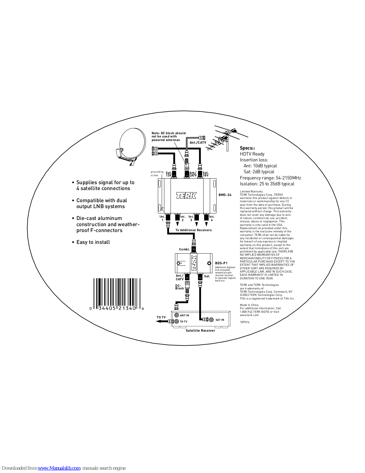 TERK Technologies BMS-34, BDS-P1 Connections & Warranty