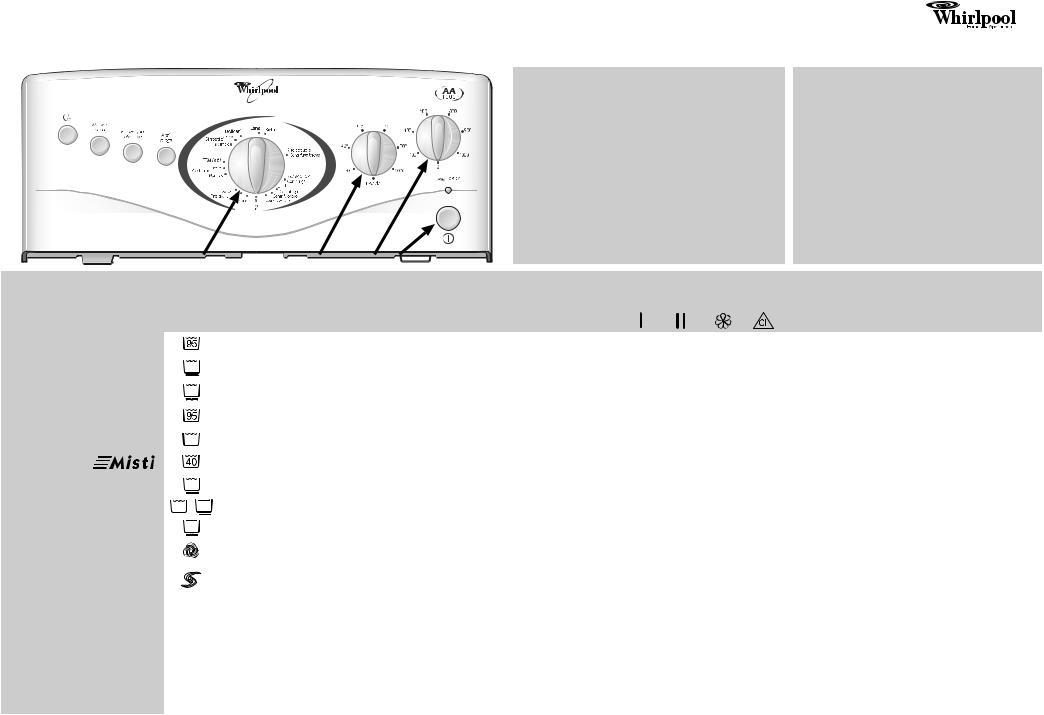 Whirlpool AWT 2307/1 INSTRUCTION FOR USE