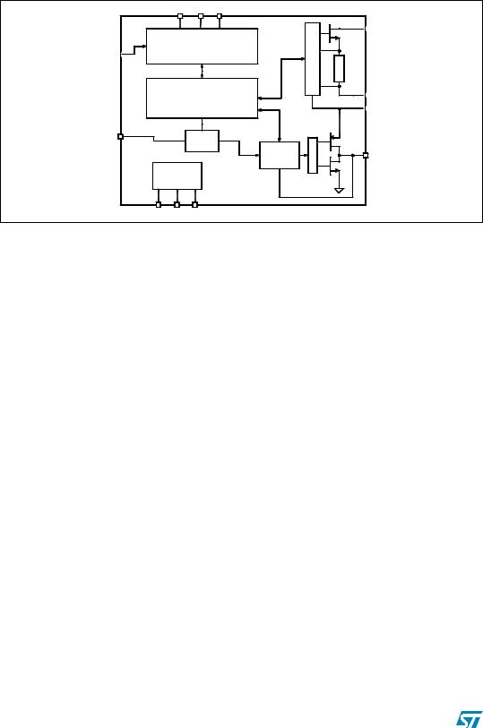 ST LNBH25L User Manual