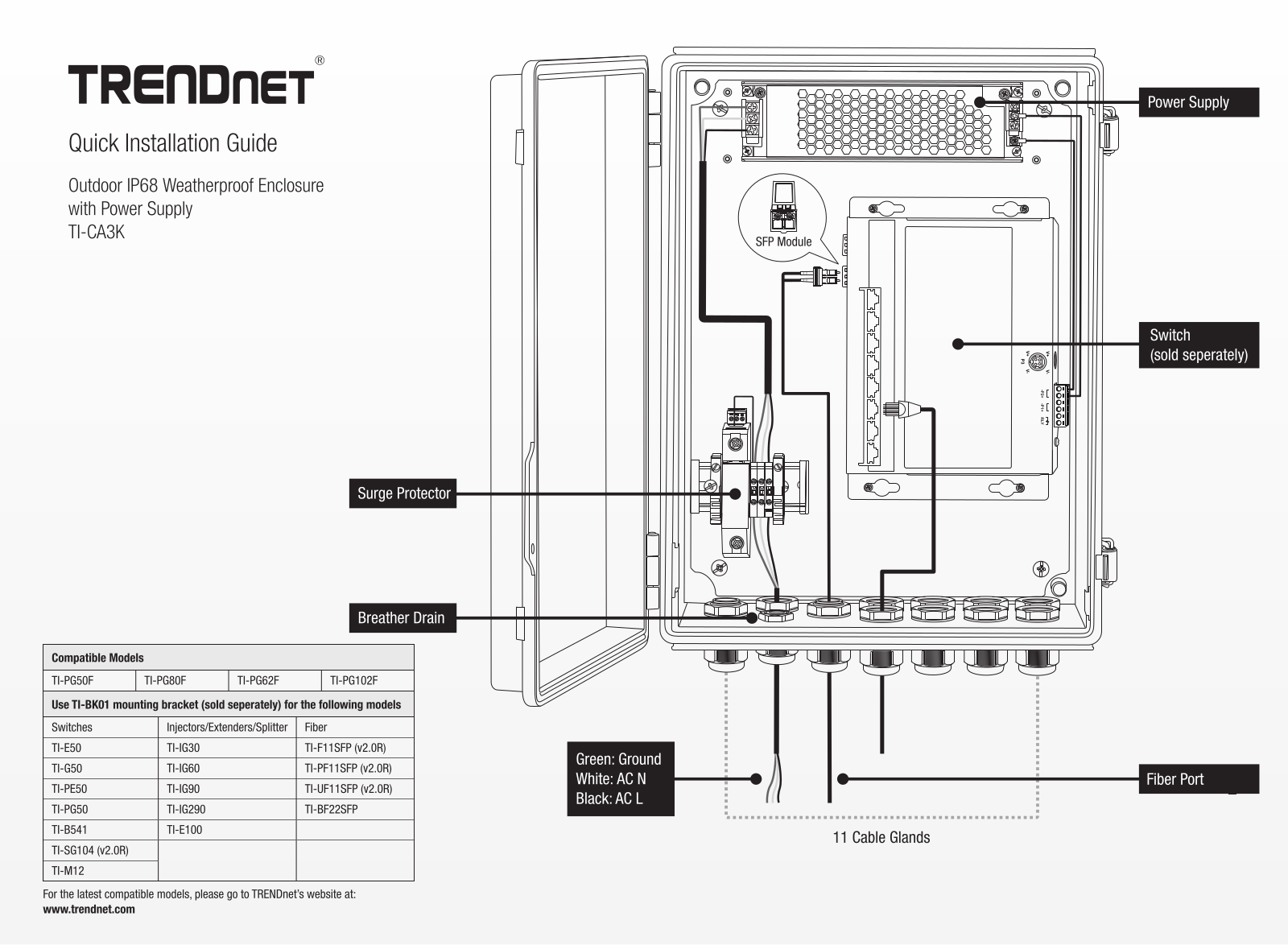 TRENDnet TI-CA3K User guide - ManualMachine.com