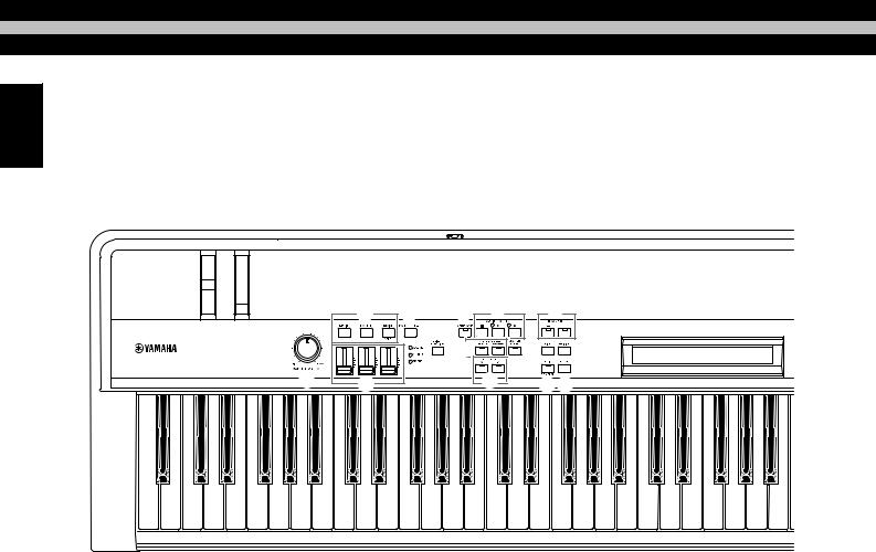 Yamaha CP4 STAGE, CP40 STAGE User Manual