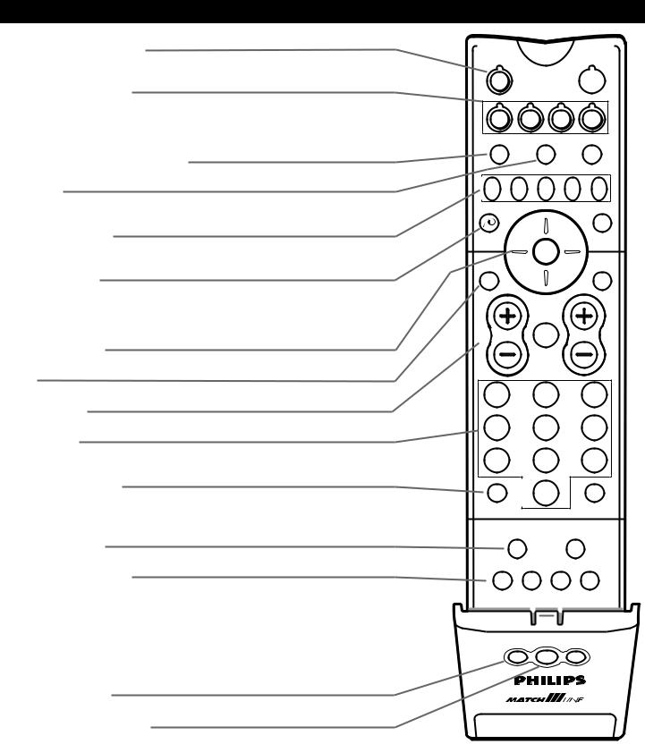 Philips 55PP9545 User Manual