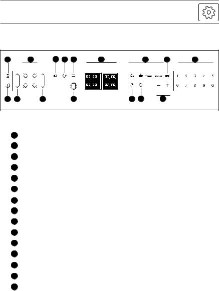 De dietrich DPI7670W User Manual