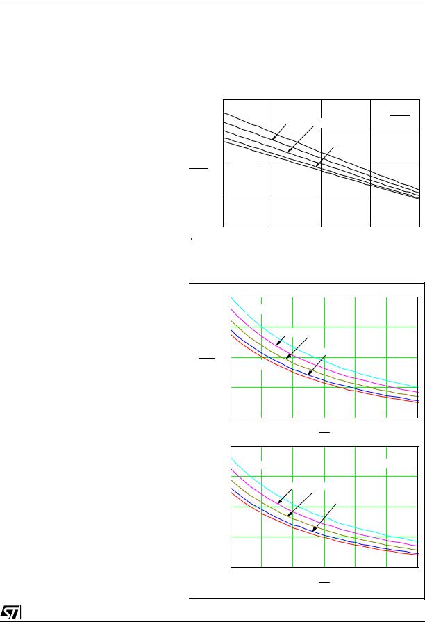 ST AN1049 Application note