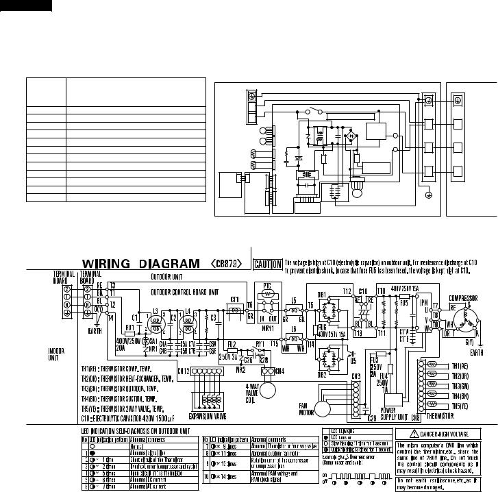 Sharp AY-XP07ER, AY-XP09ER, AY-XP12ER Service manual