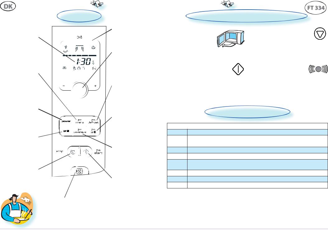 Whirlpool FT 334 WH User Manual