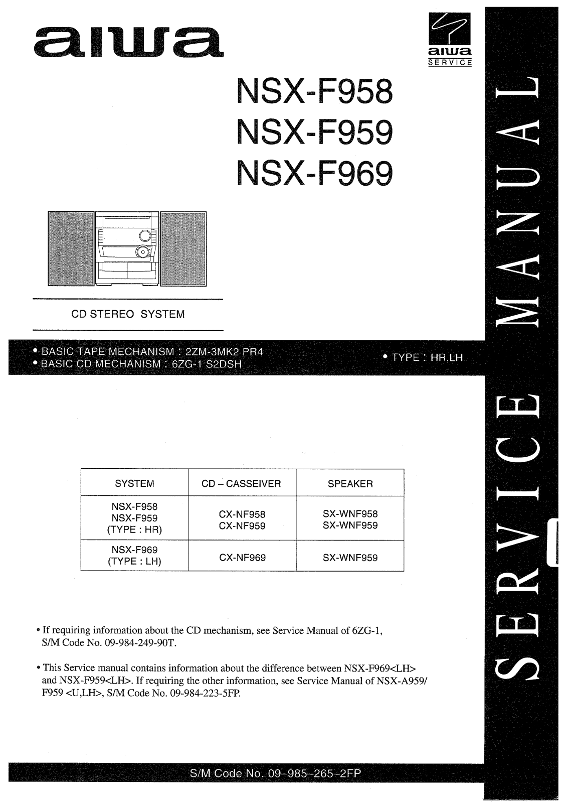Aiwa NSX-F958, NSX-F959, NSX-F969 Schematic