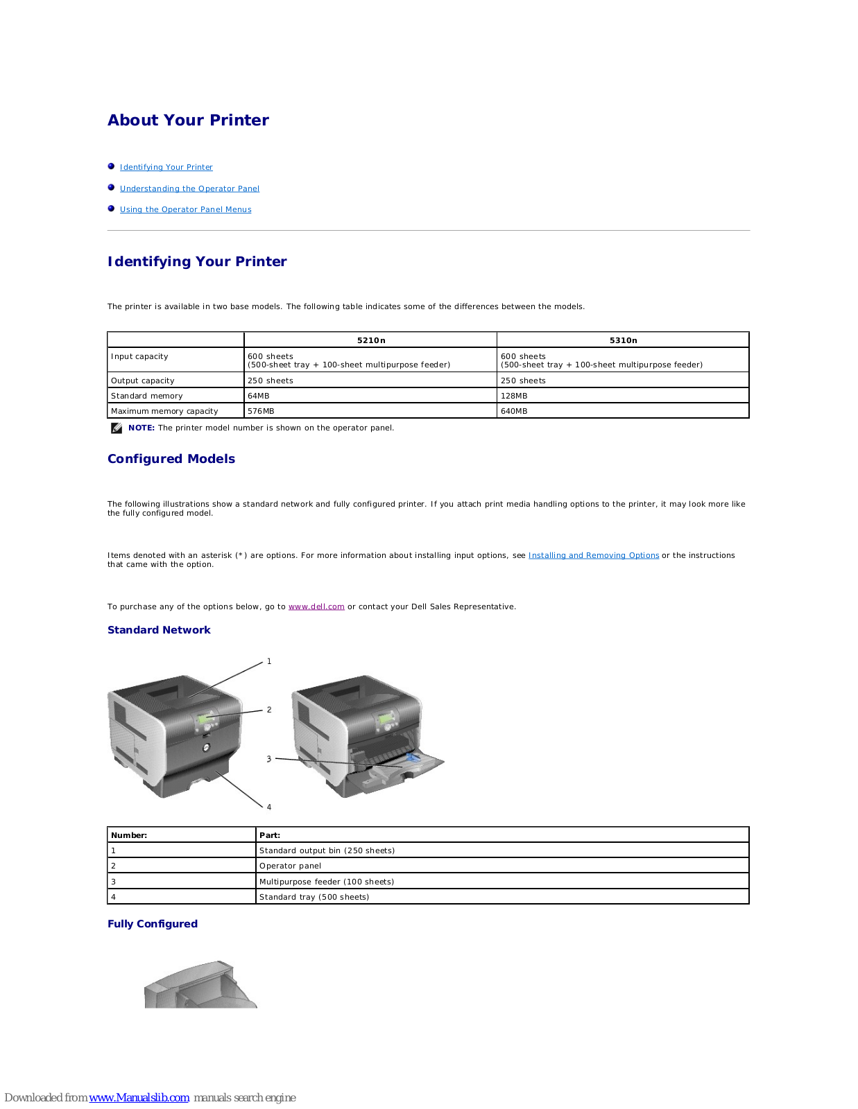 Dell 5210n Mono Laser, 5310n Printer User Manual - ManualMachine.com