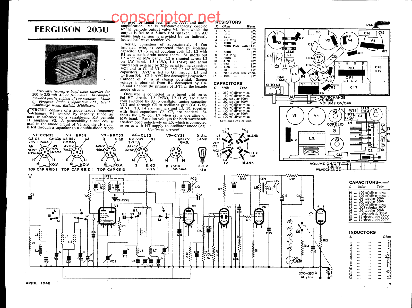 Ferguson 203U Service manual