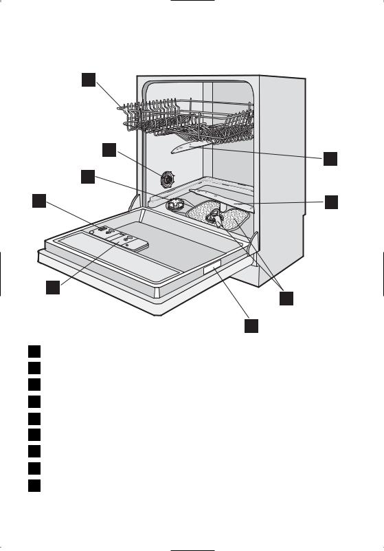 AEG ESL64021 User Manual