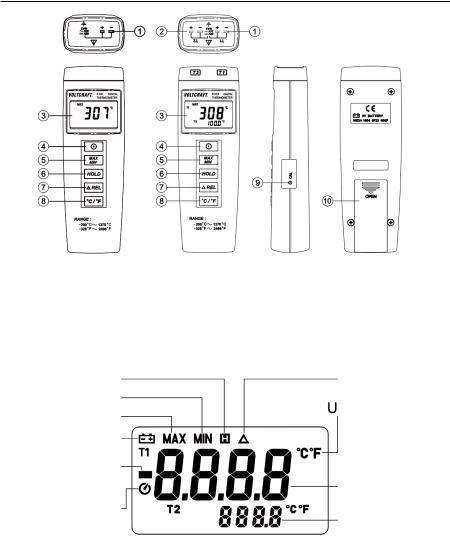 VOLTCRAFT K102 User guide