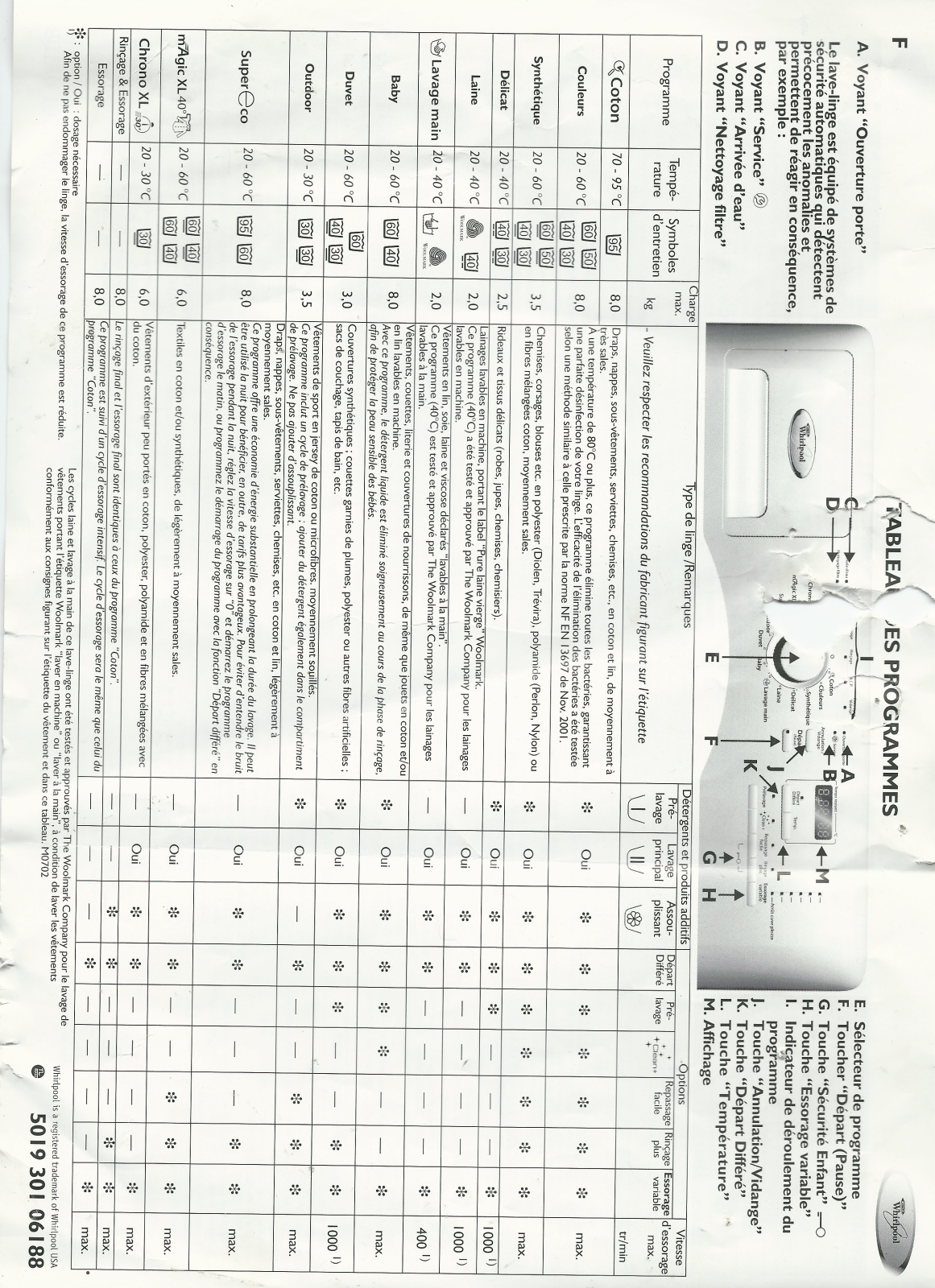 WHIRLPOOL AWOE8548 User Manual