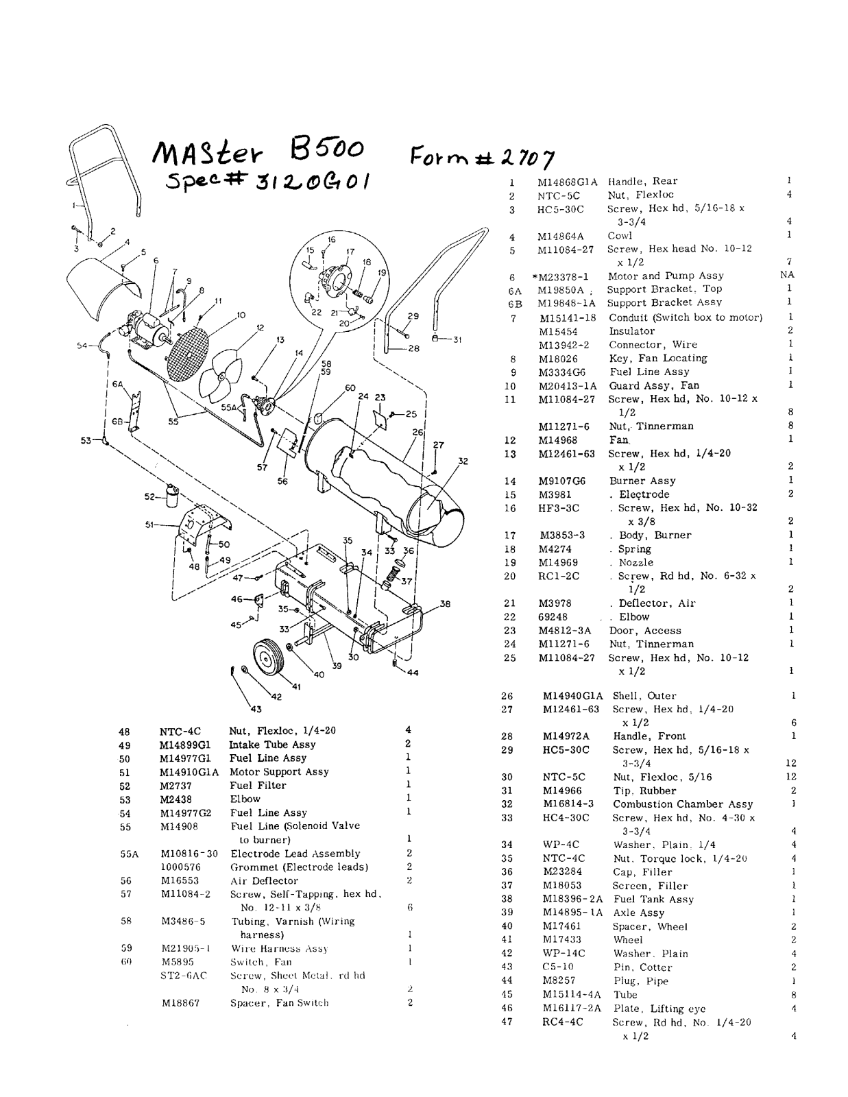 Desa Tech B500 Owner's Manual