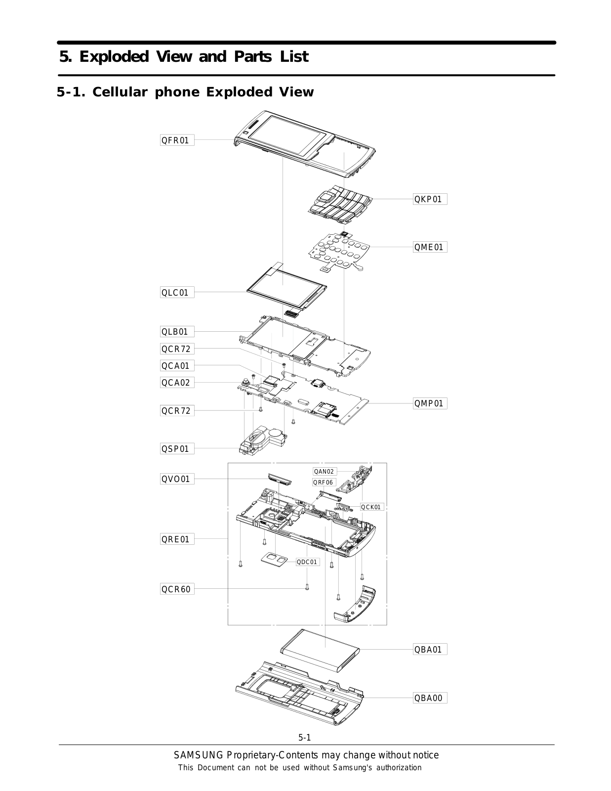 Samsung GT-S7220, SGH-S7220 Exploded View