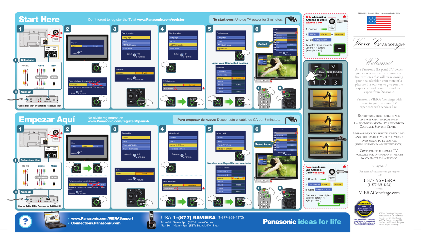 Panasonic TQD2A19015 User Manual