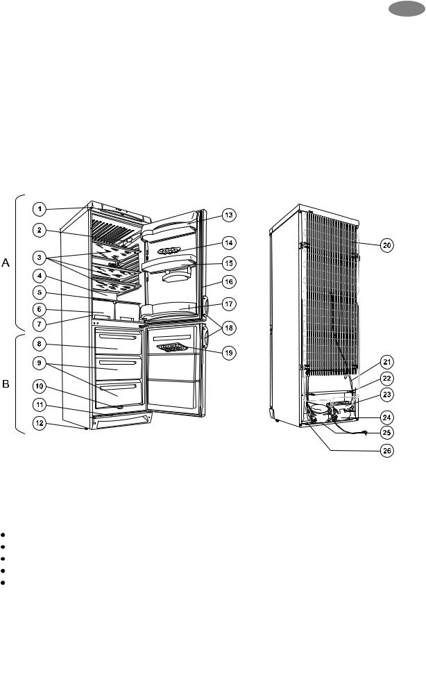 Electrolux ER8042B User Manual