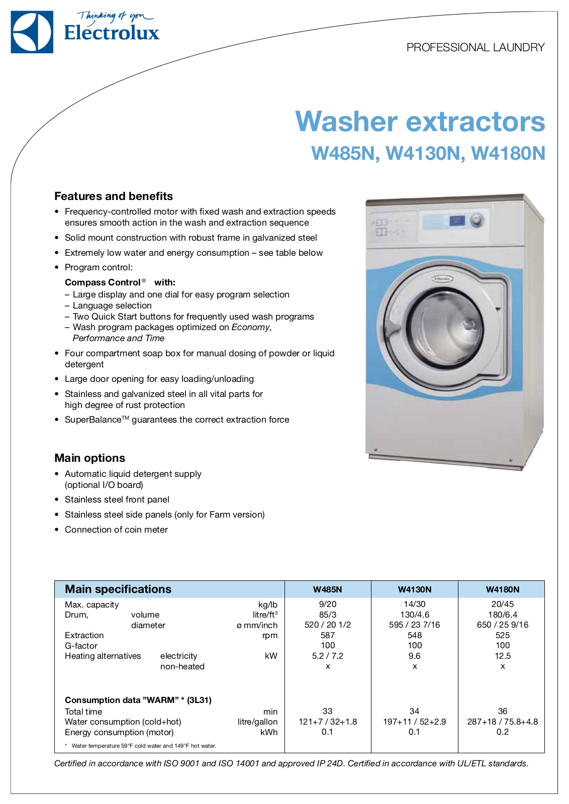 Electrolux W4130N User Manual