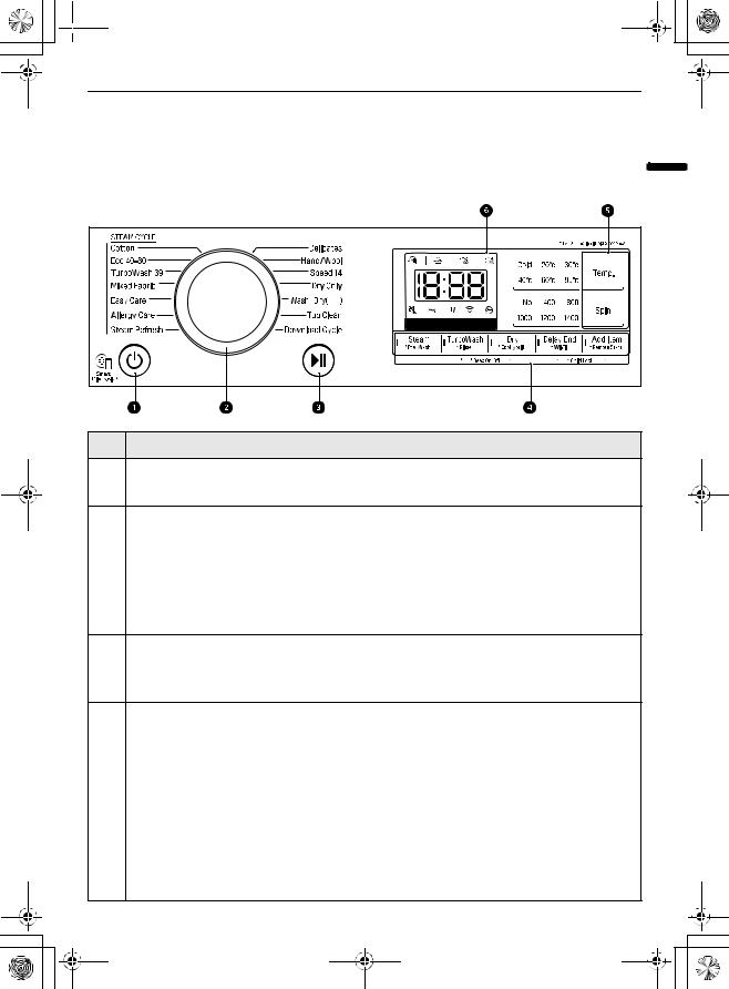 LG F4DV710S2E User Guide