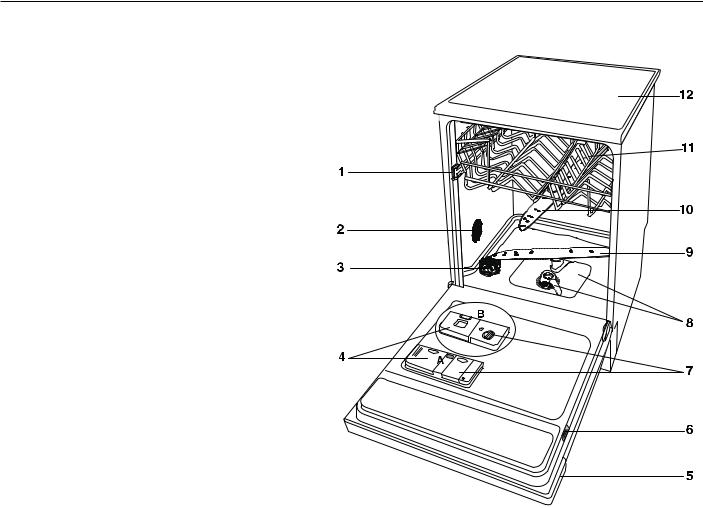 Zanussi DE6444 User Manual