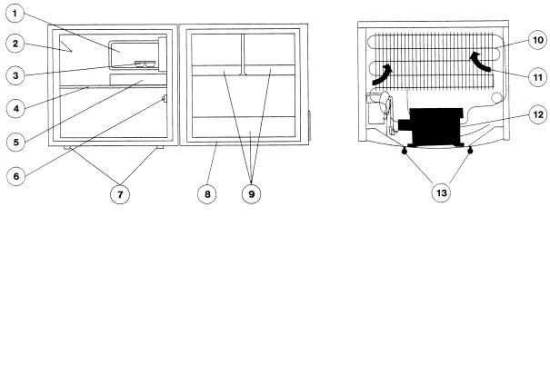 Zanussi ZT75, ZT70 User Manual