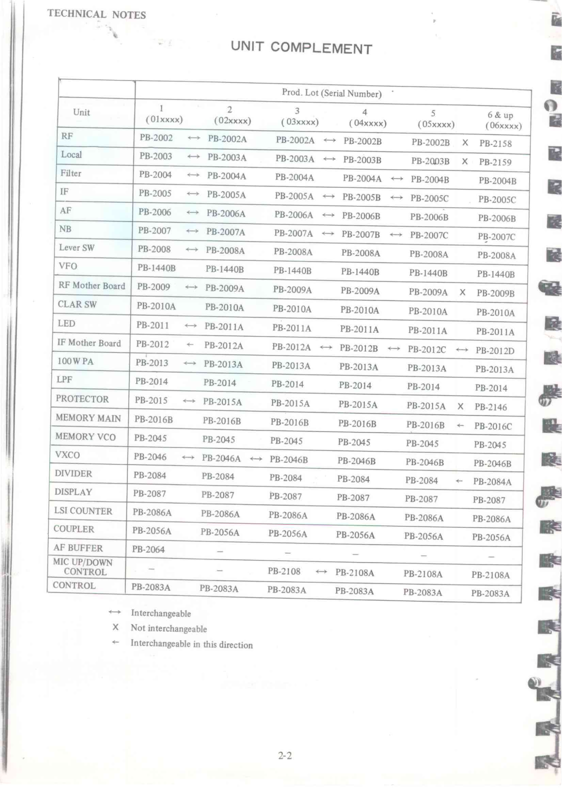 Yaesu FT-1072 User Guide