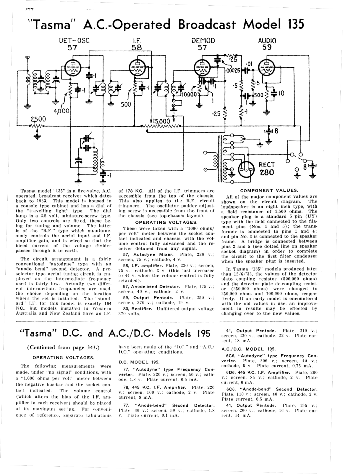 Tasma 135 Diagram - ManualMachine.com