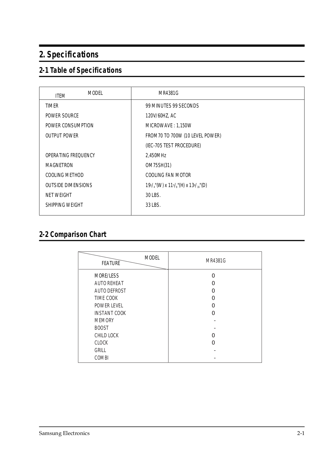 Samsung MR4381G, MR4381G-XAA Specifications