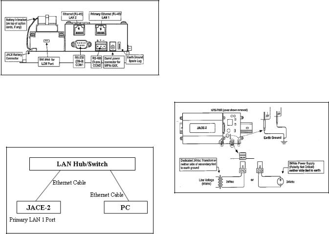 Honeywell W7350A1000 Operation Manual