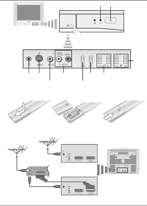 Sony KV-29FQ60K User Manual