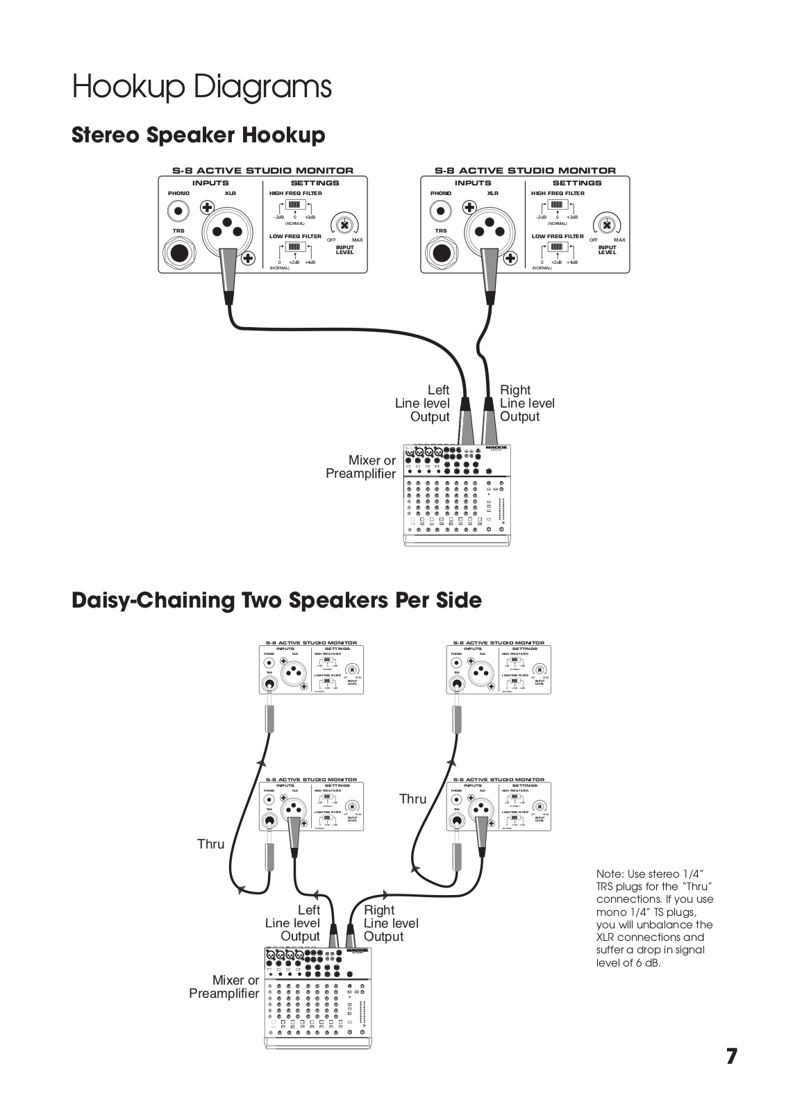 Tapco S-8 Owners manual