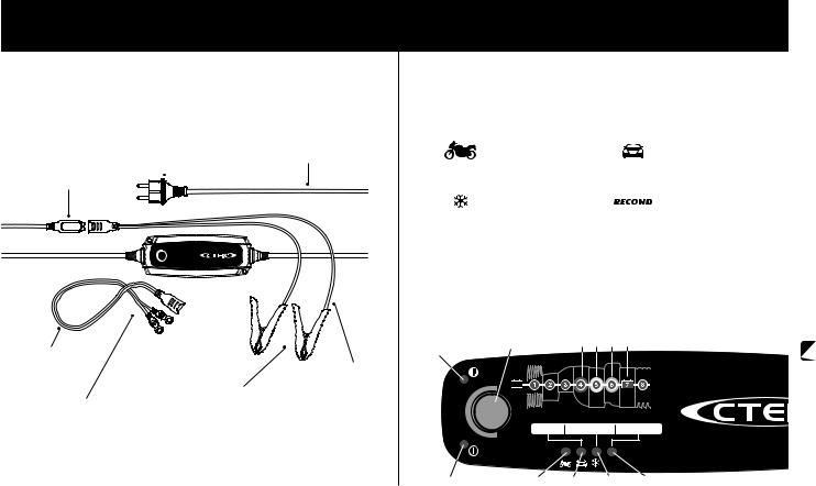 CTEK 1066 User guide