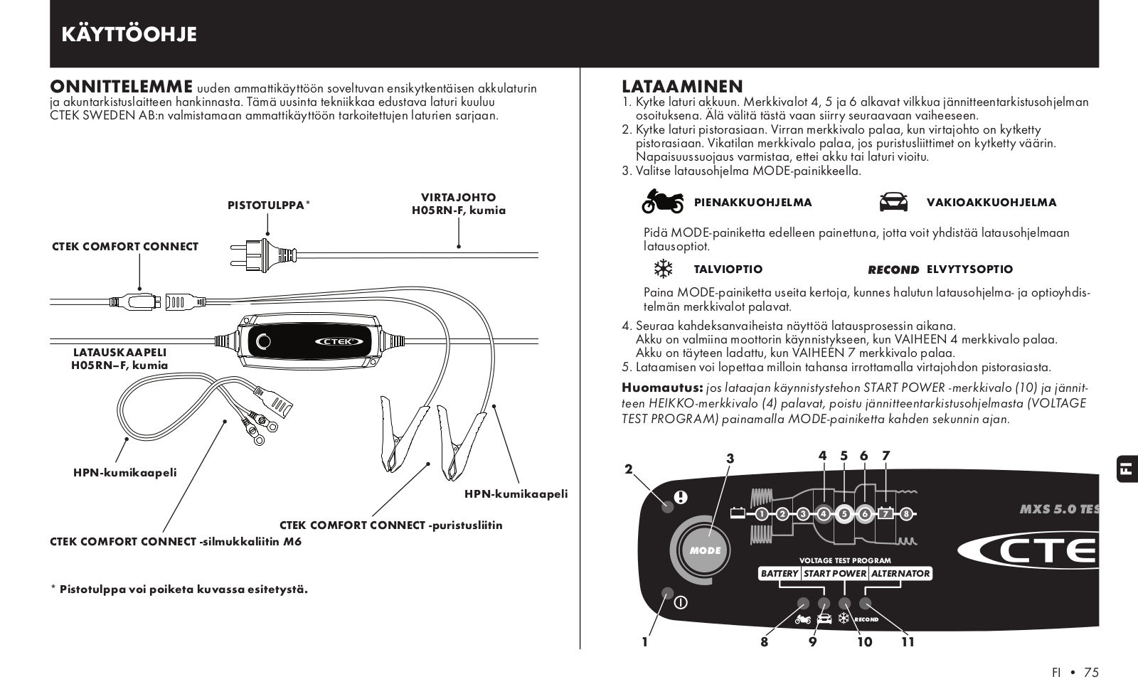 CTEK 1066 User guide