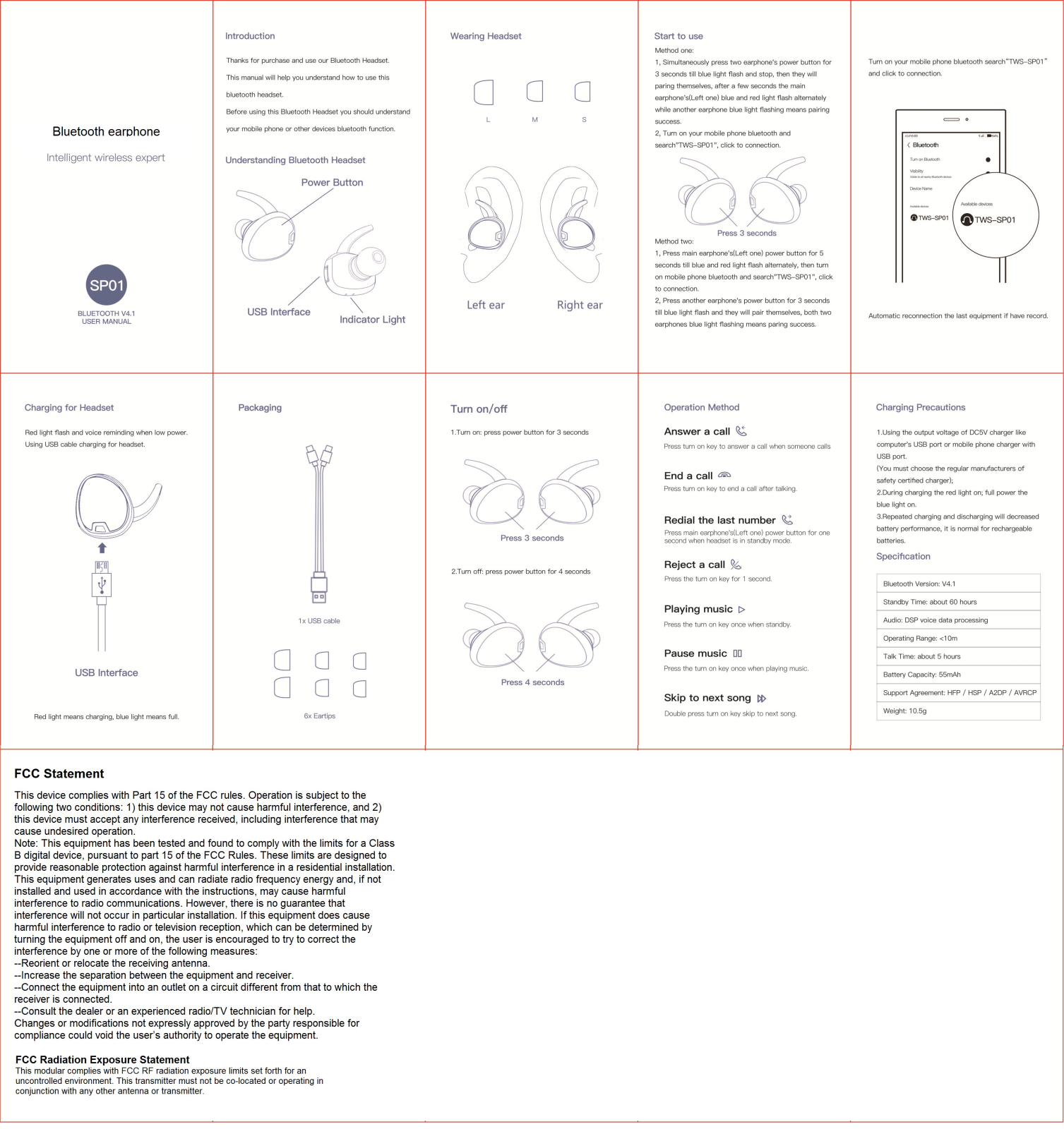 Losence Electronics SP01 User Manual - ManualMachine.com