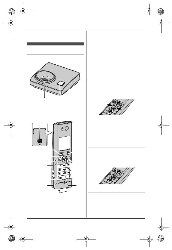 Panasonic KXTG8200NE User Manual